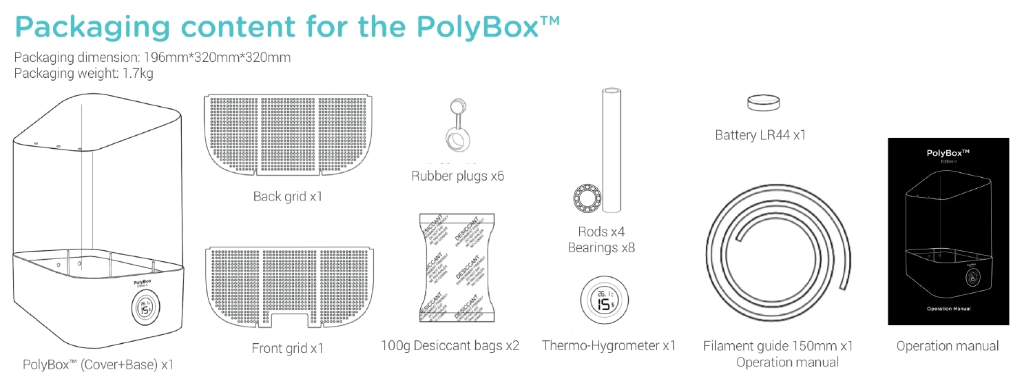 Polybox hos SoluNOiD.dk - Online